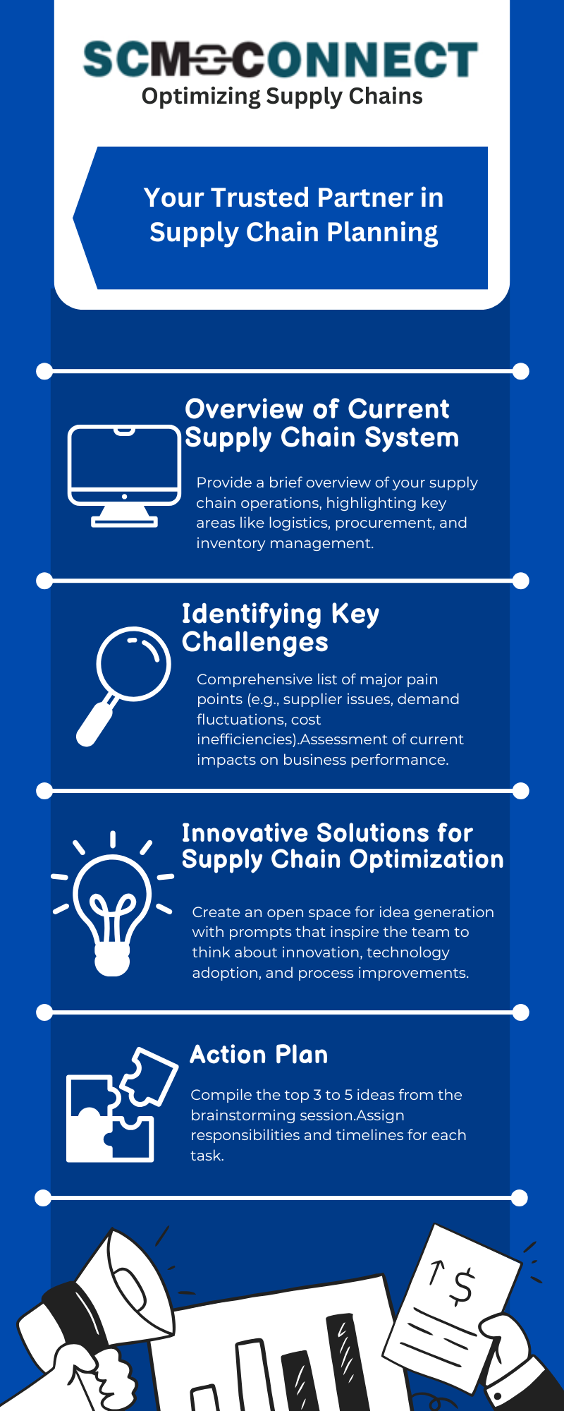 Infographic